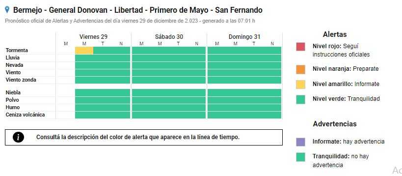 Imagen adicional