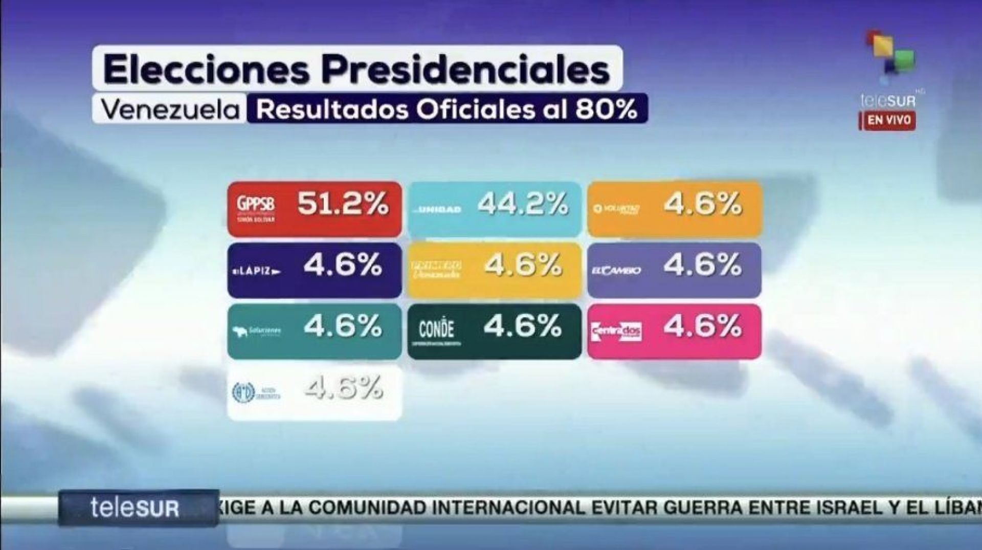Imagen adicional