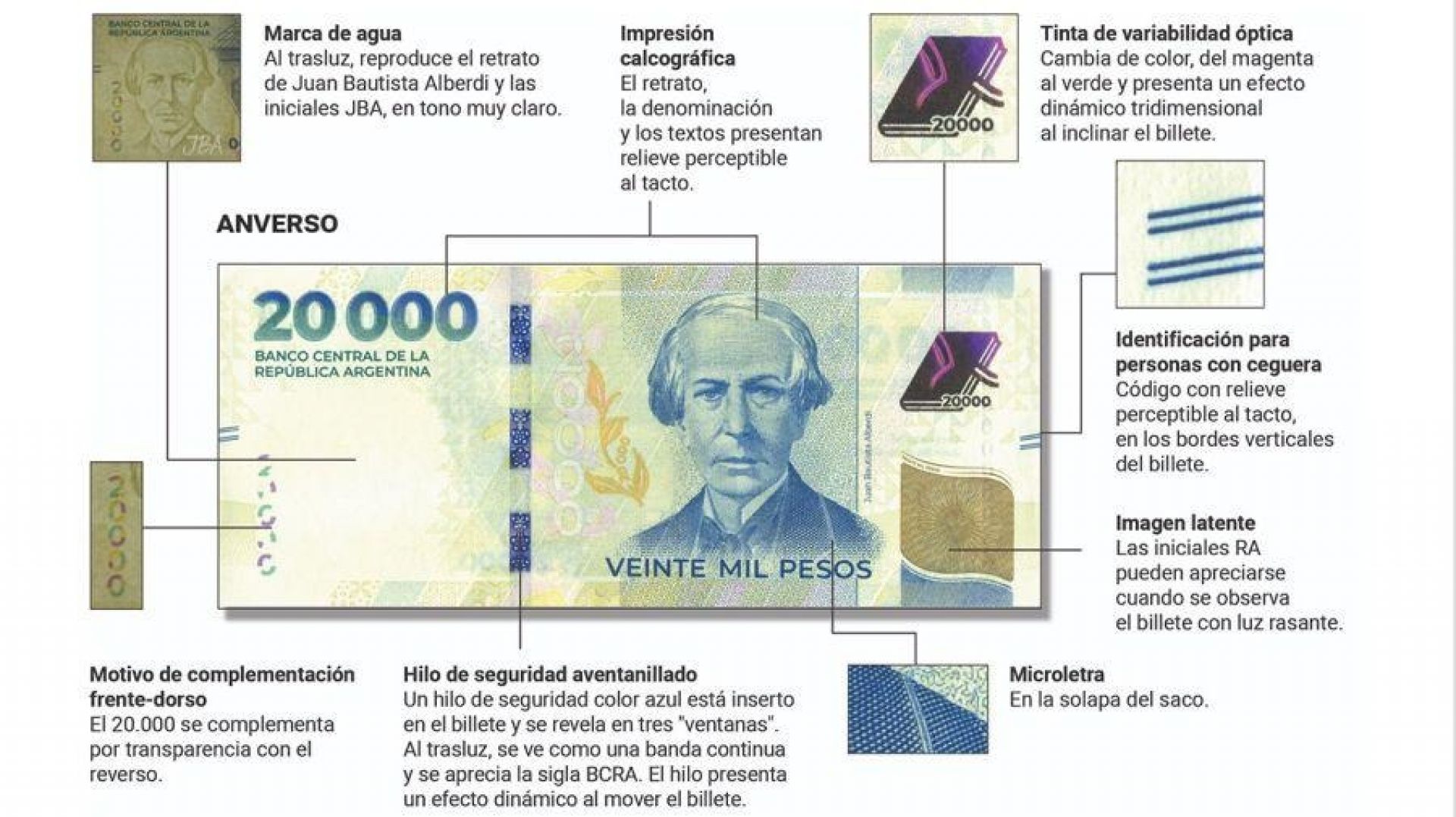 Imagen adicional