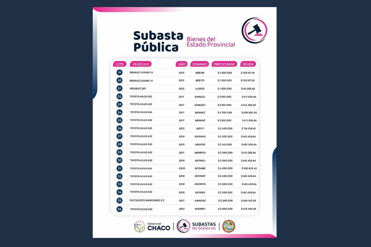 Imagen adicional