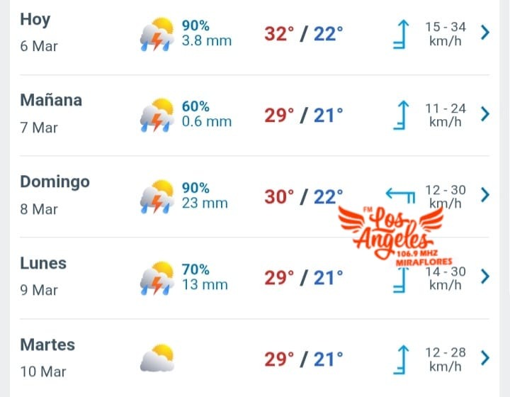 Imagen adicional
