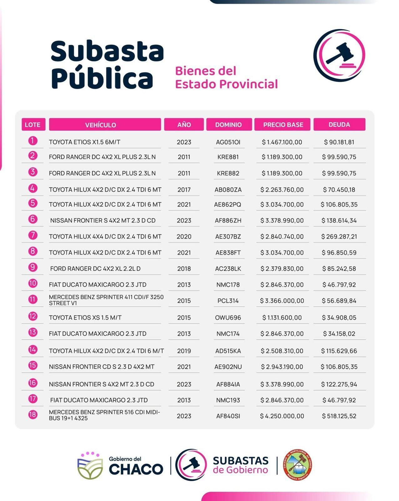 Imagen adicional