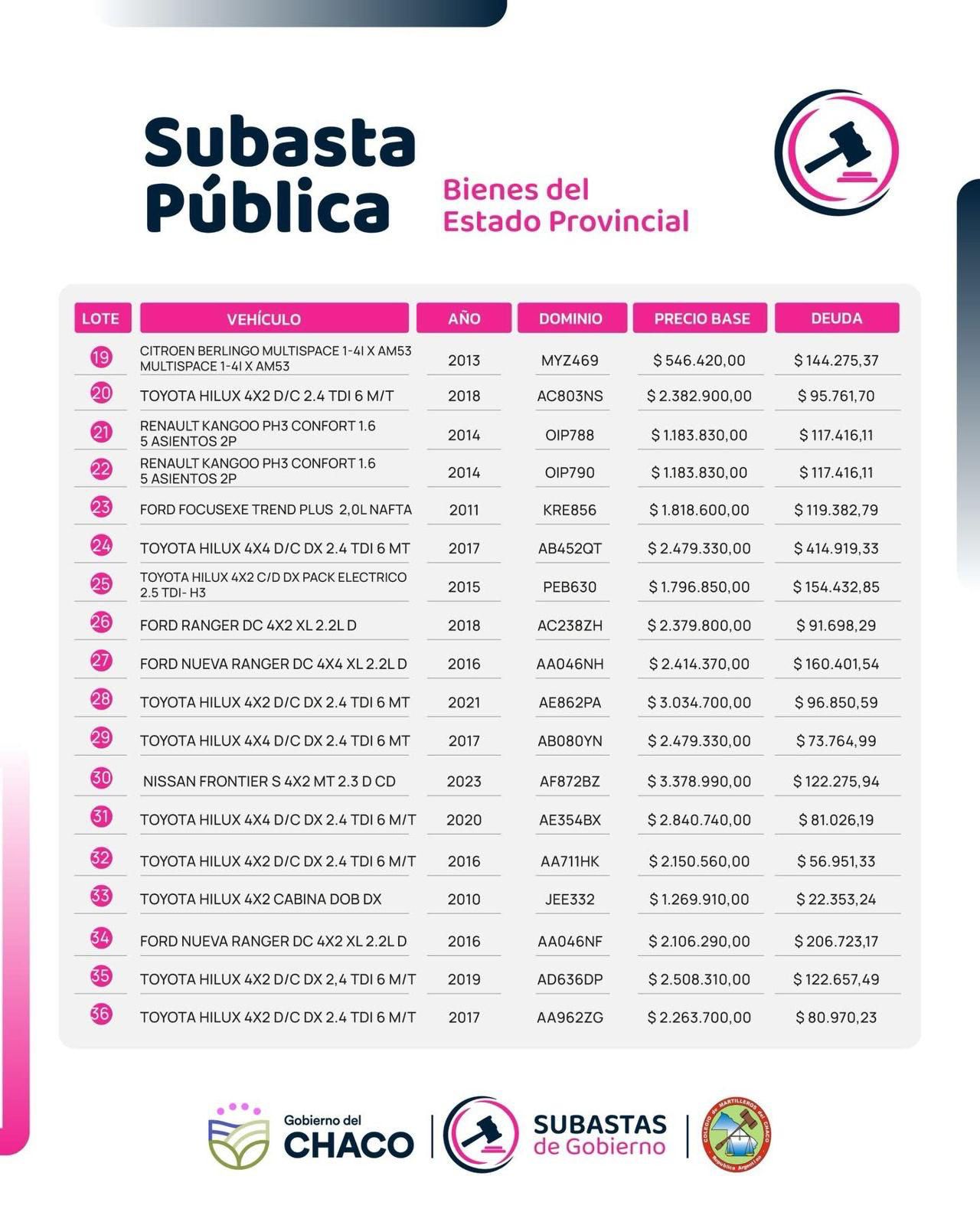 Imagen adicional