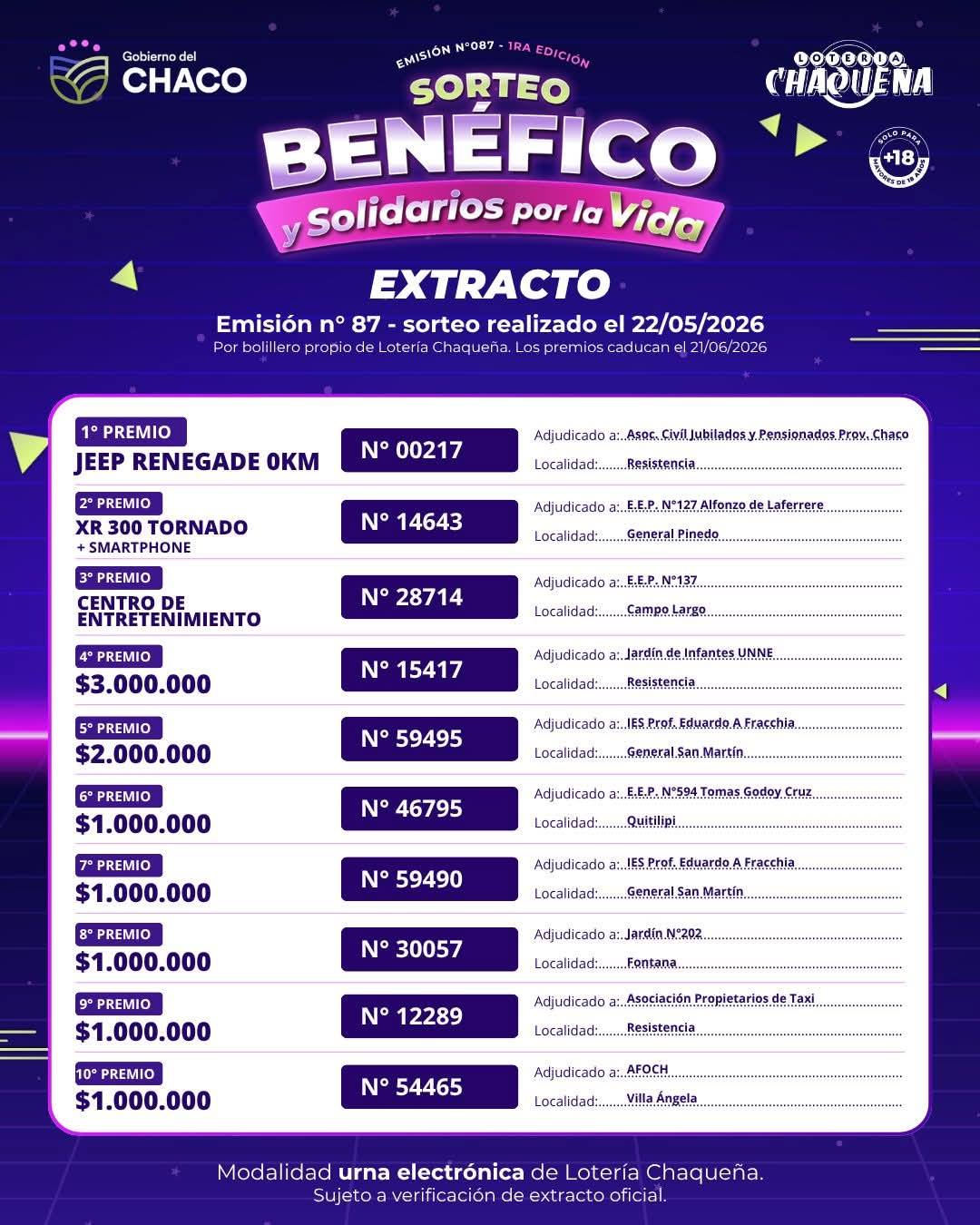 Imagen adicional